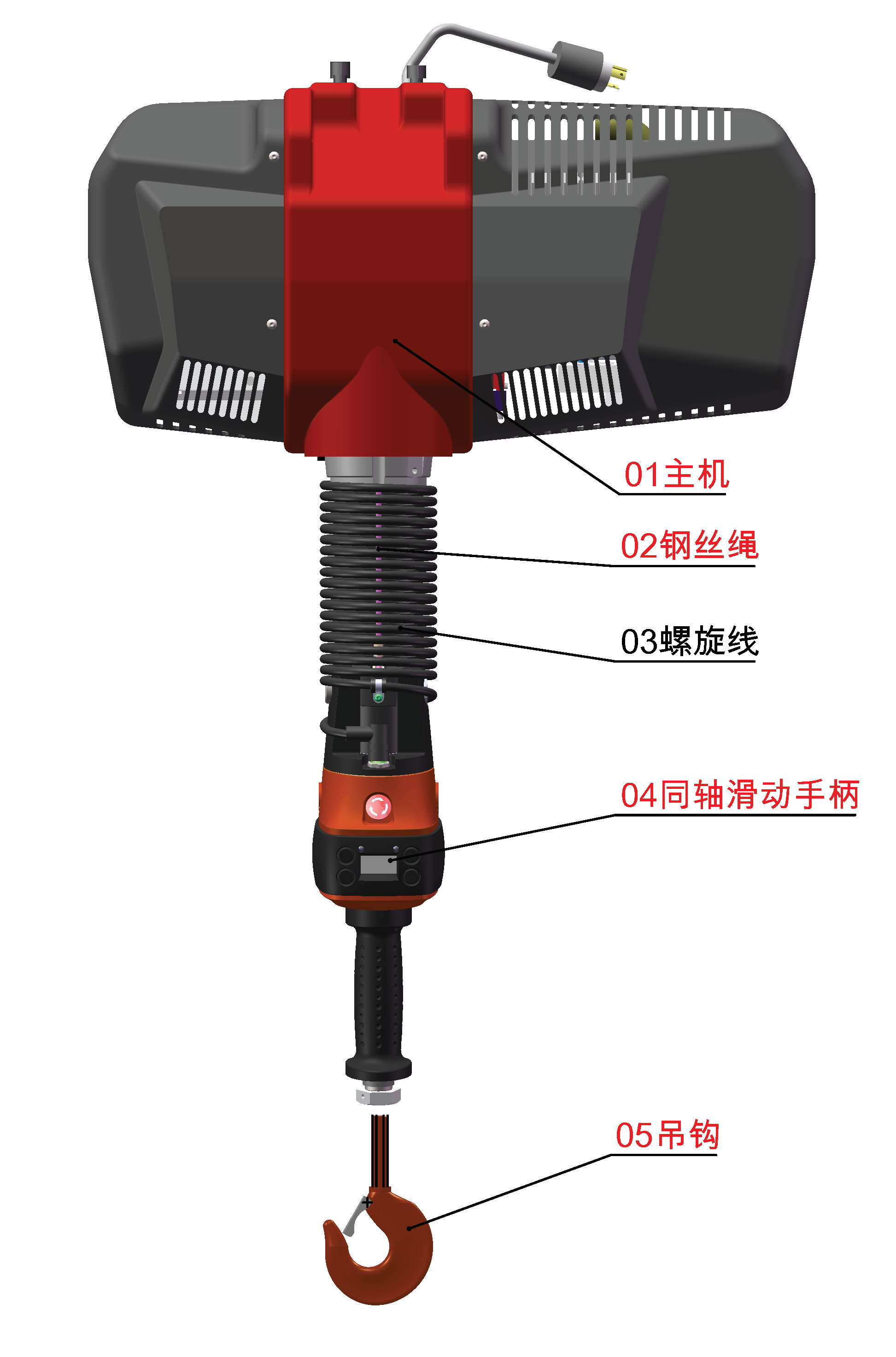 主體圖